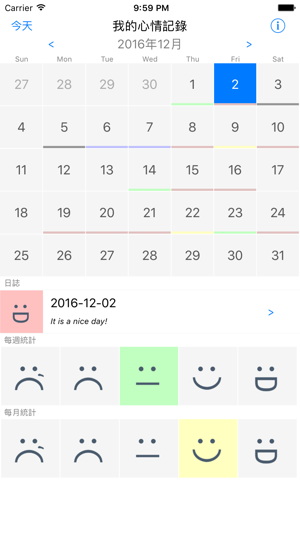 My Mood Record(圖2)-速報App