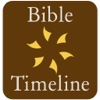 Amazing Bible Timeline