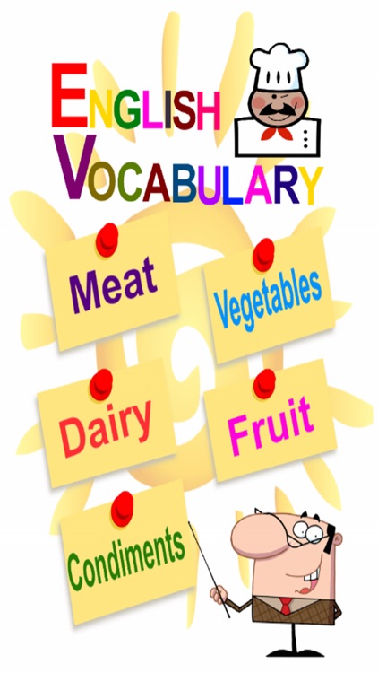 english vocabulary - speak english properly.