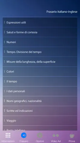 Game screenshot Frasario Italiano Inglese - Impara l'inglese apk