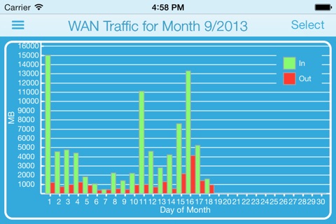 DD-WRT HD screenshot 4