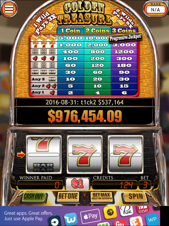 what is progressive slots mean