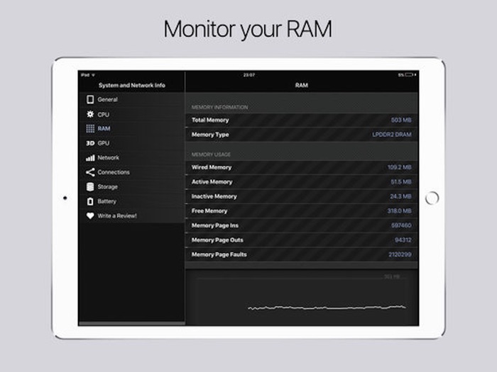System and Network Info - Check System Monitor