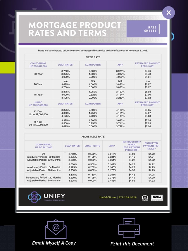 Unify POD(圖4)-速報App