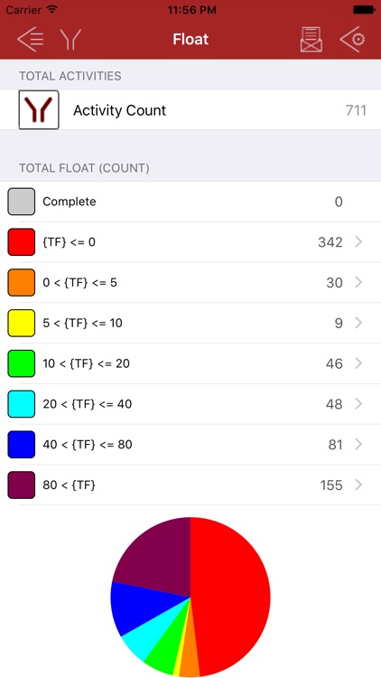 xPect Schedule View screenshot-3