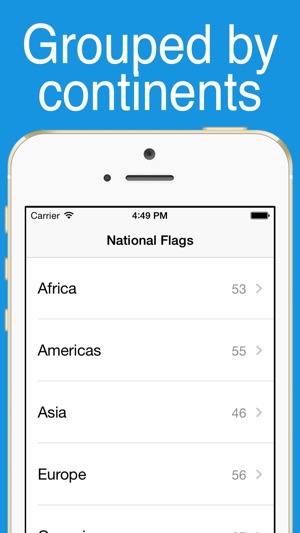 World Flags!(圖5)-速報App