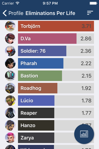 Ginfo Overwatch Edition - náhled
