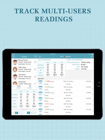 BP Companion Pro for iPad screenshot 2