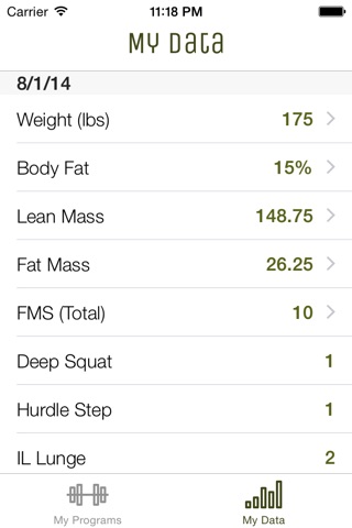 Spindle Fitness screenshot 2