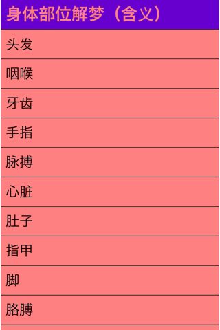 Dream Meaning in Chinese screenshot 2