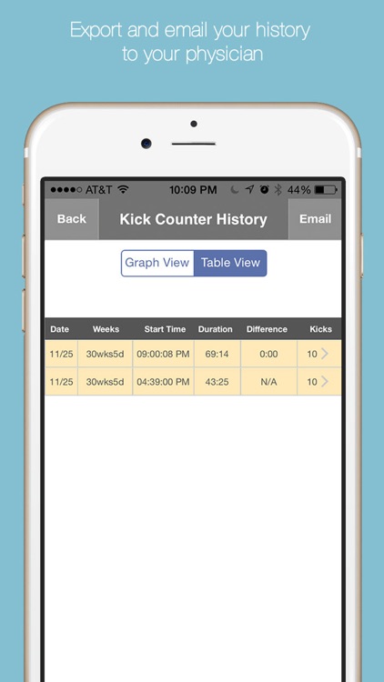 Baby Kick Counter & Monitor - Fetal movement and pregnancy tracker. screenshot-4