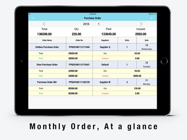 Daily Sales Manager 2:Retailer With Inventory Now.