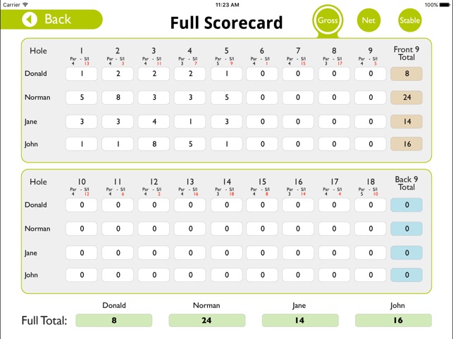 Holsworthy Golf Club - Buggy(圖5)-速報App