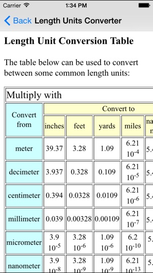 Engineering Basics - Engineering Students(圖1)-速報App