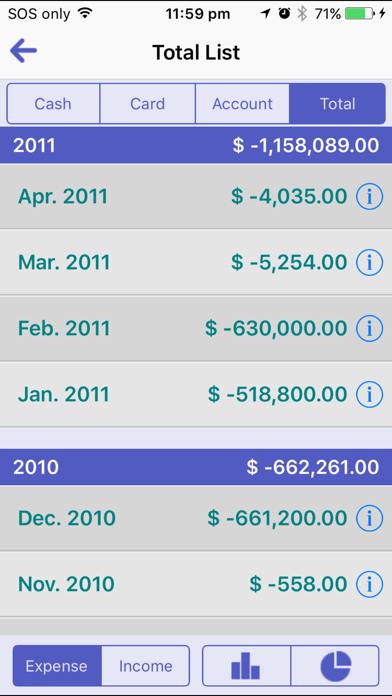 How to cancel & delete Ace Money Lite from iphone & ipad 2