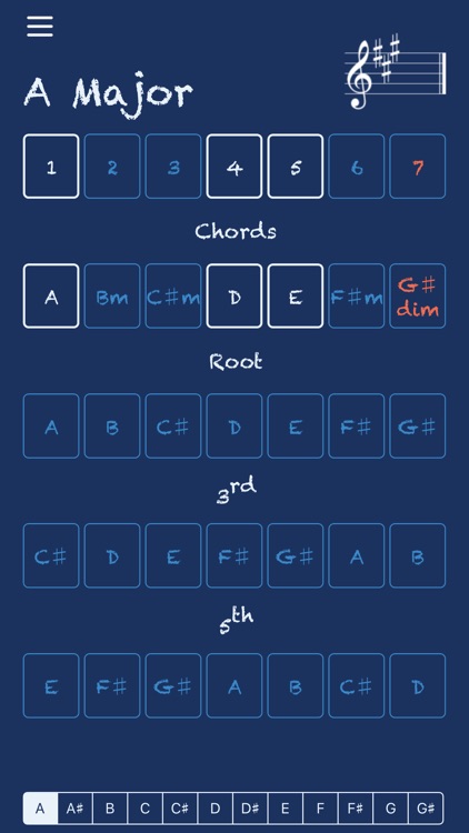 Clefs - Musical Chords in Keys screenshot-3