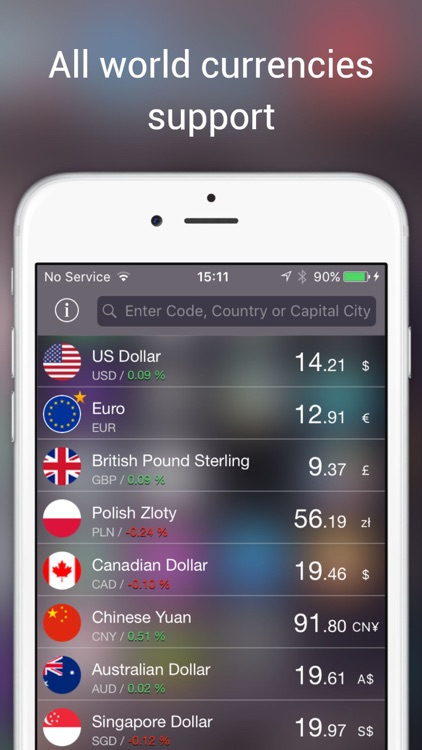 Currency Converter by Neklo