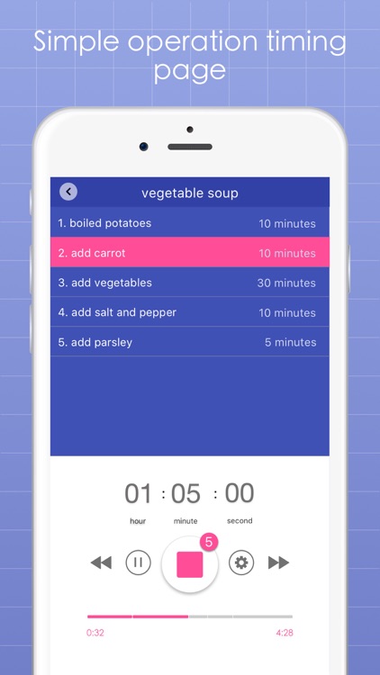 Timer List Pro