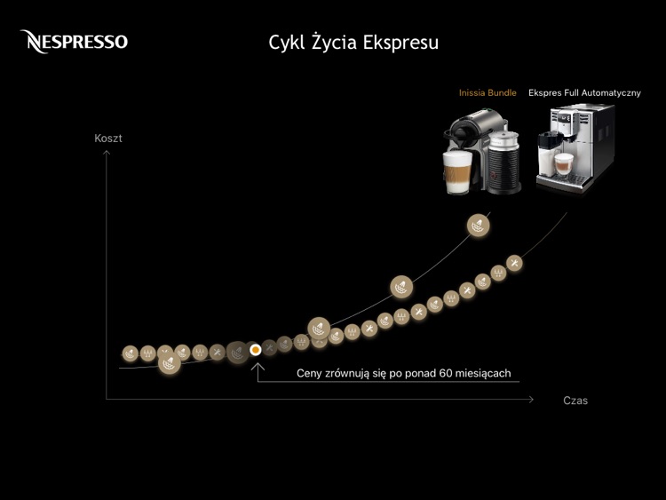 Nespresso.pl screenshot-3