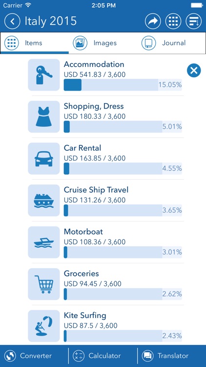 Travel Mate - Manage Your Travel Expenses