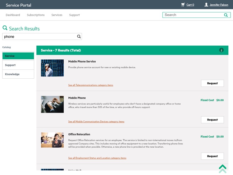 HP Service Request Catalog