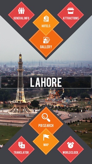 Lahore City Guide(圖2)-速報App