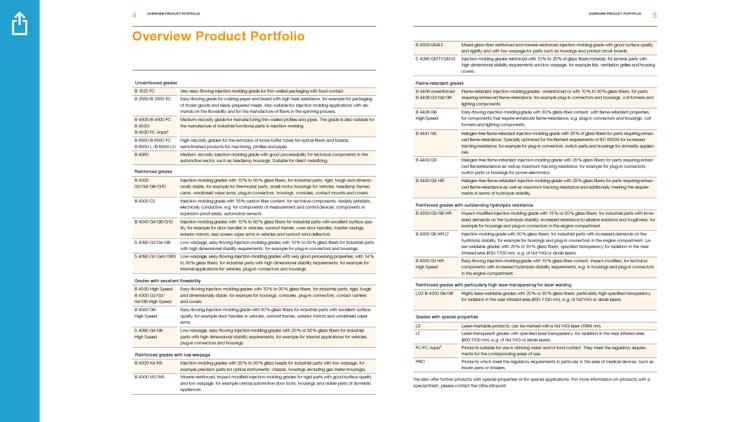 BASF Engineering Plastics - Your Guide screenshot-3