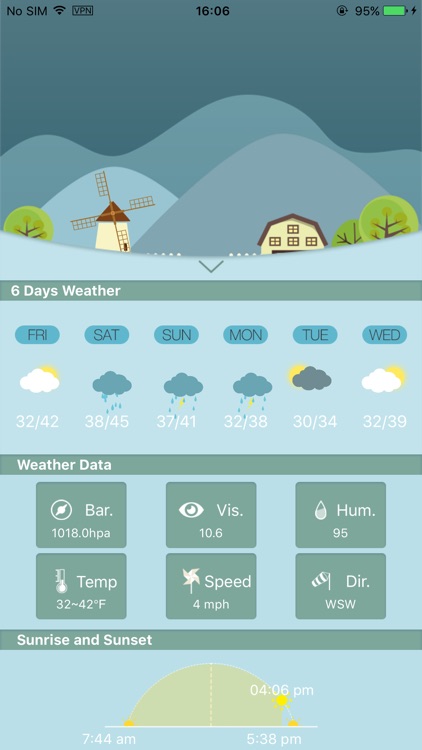 Weather HD for weather forecast, world city screenshot-3