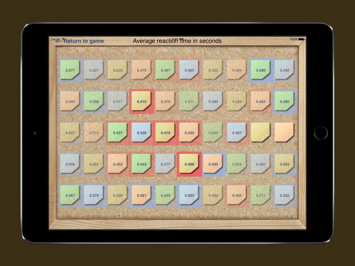 Brain Blast Turbo Tap