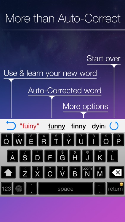 Blink Keyboard-one-hand, fast typing,emojiKeyboard