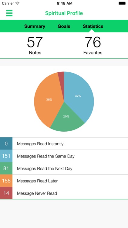 Kankakee First Connect screenshot-3