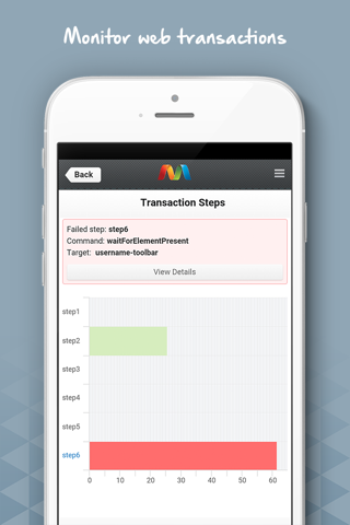 Monitis – Web, Server and Network Monitoring screenshot 3