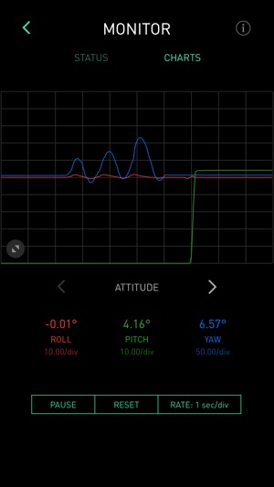 MōVI Pro(圖5)-速報App