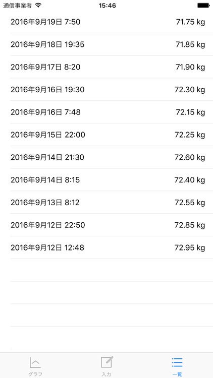 NextWeight - 0.05kg単位で1日に複数回の入力できる体重管理 screenshot-3