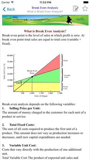 MBA Accounting & Cost Accounting(圖4)-速報App