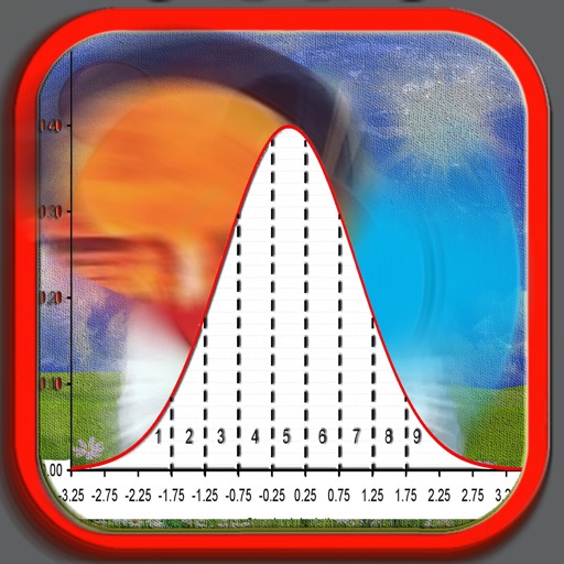 Statistic - Z Scores icon