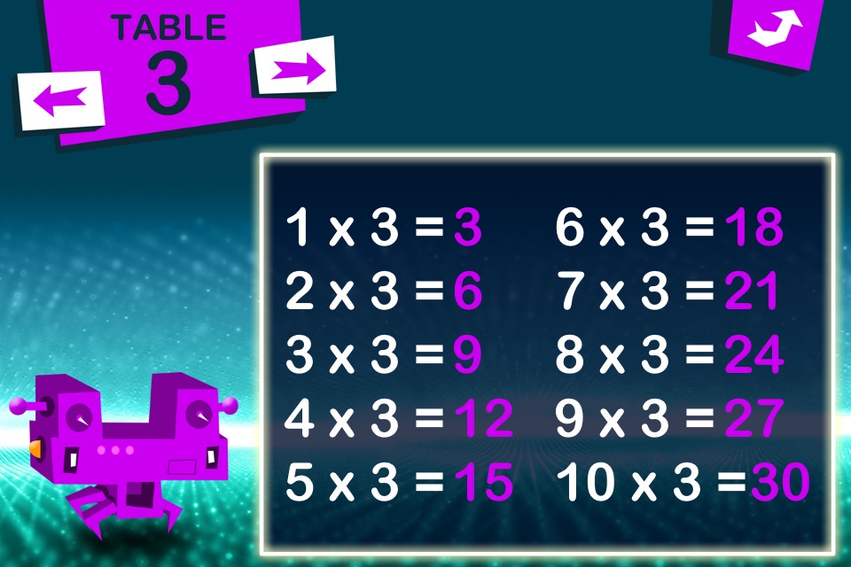 Multiplications are my Friends screenshot 2