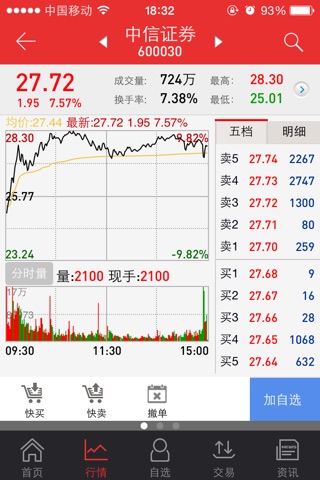 中原证券财升宝 screenshot 4