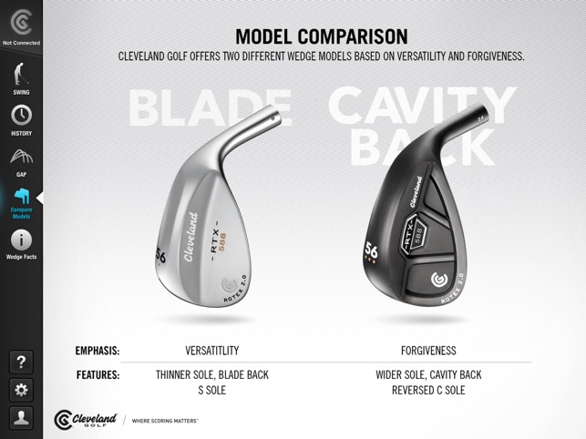 Cleveland Golf Wedge Analyzer powered by Swingbyte(圖4)-速報App