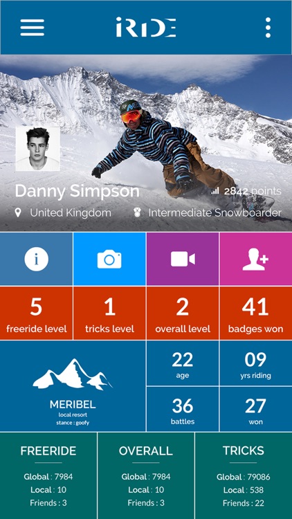 iRide Ski and Snowboard App V2