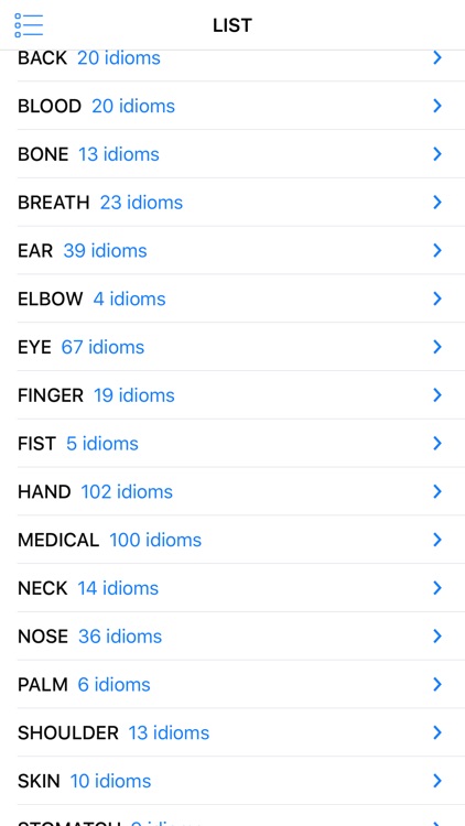 Medical & Body idioms