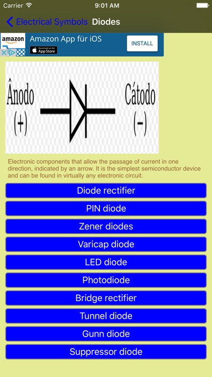 Electrical Simbology