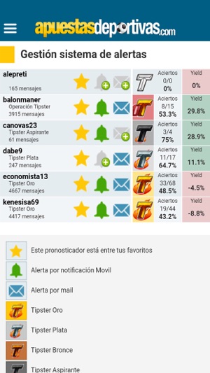 Apuestas Deportivas Alertas(圖2)-速報App