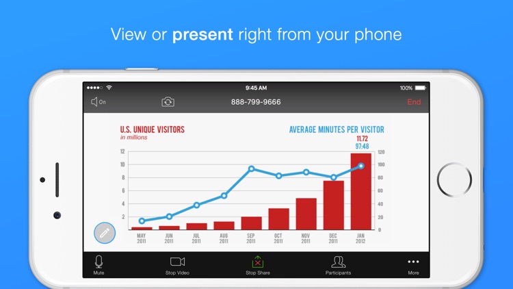 ZOOM Cloud Meetings screenshot-3