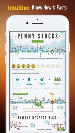 Penny Stocks Investing Guide - Beginner and Tips(圖1)-速報App