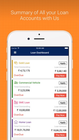 IIFL Loans