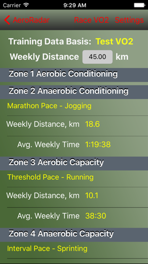 AeroRadar - Race Performance & Training Estimation(圖3)-速報App