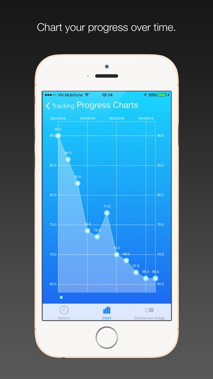 Progressr