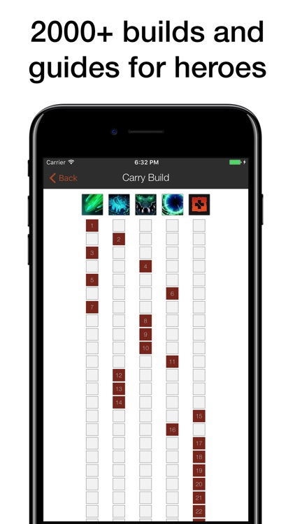 Pocket Wiki for Dota 2