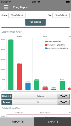 MiningReports(圖4)-速報App